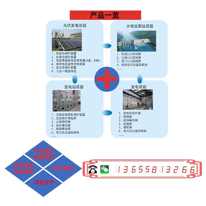 對于自發(fā)自用余電不上網(wǎng)項目 防逆流保護裝置可以不用安裝嗎