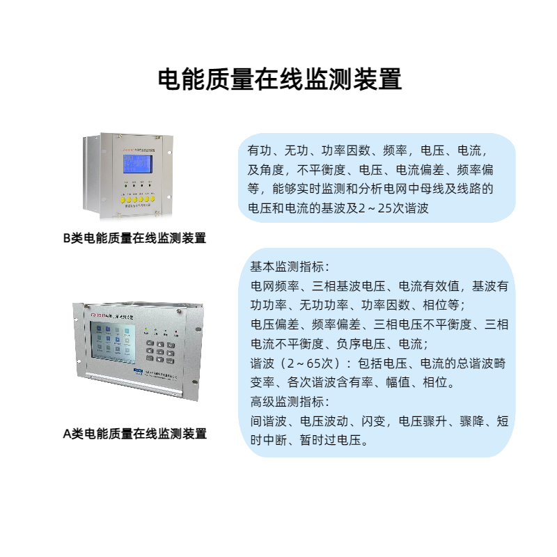 安徽地區(qū)分布式光伏發(fā)電項(xiàng)目必須要使用A類電能質(zhì)量在線監(jiān)測裝置嗎，要求是什么